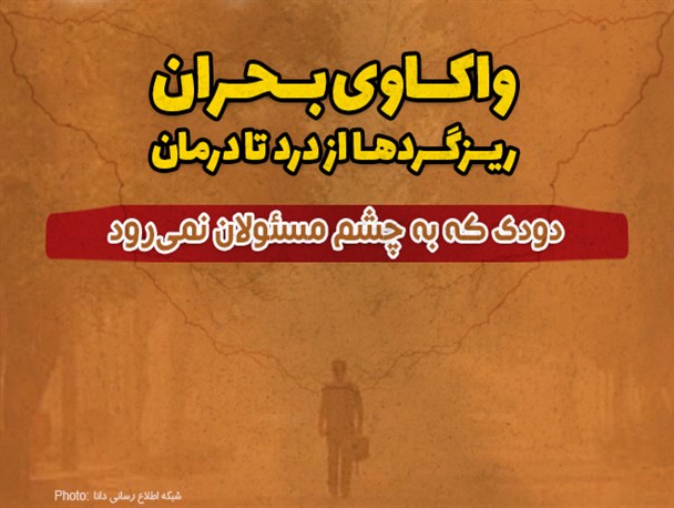 فتونیوز/واکاوی بحران ریزگردها، از درد تا درمان