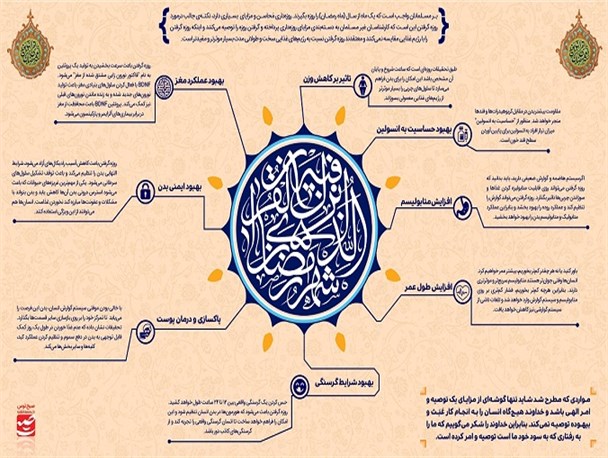 مزایا و محاسن روزه داری/اینفوگرافی
