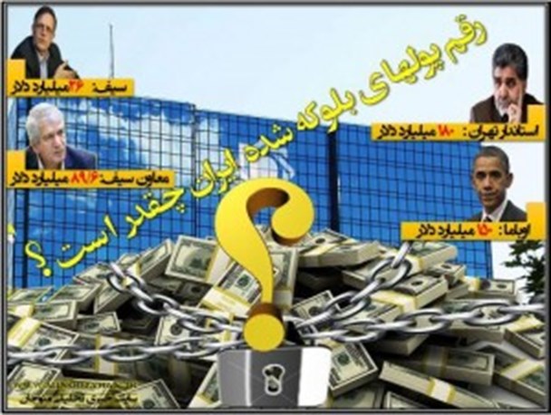 رقم پول های بلوکه شده ایران چقدر است؟/گرافیک