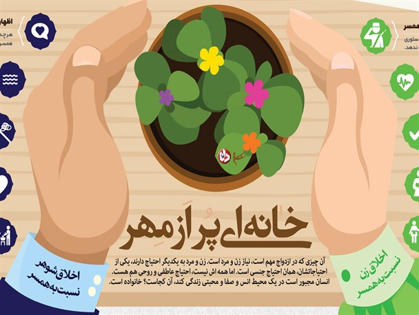 اینفوگرافیک/خانه‌ای پر از مهر