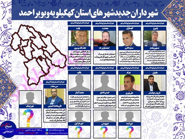 شهرداران جدید شهرهای استان کهگیلویه وبویراحمد+تصاویر