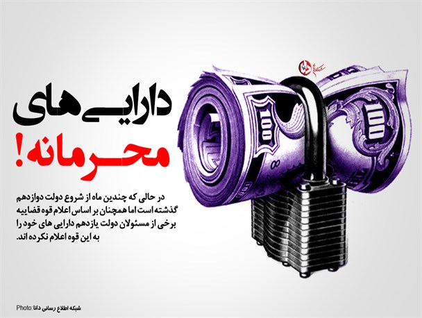 پوستر/دارایی‌های محرمانه!