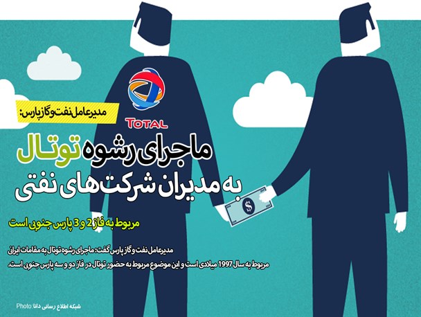 ماجرای رشوه توتال به مدیران شرکت های نفتی/فتونیوز