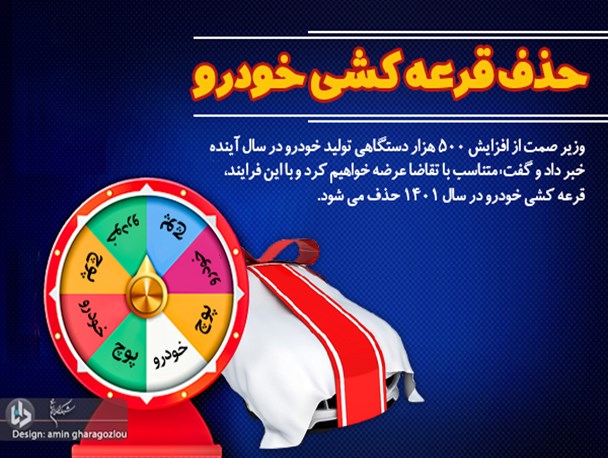 افزایش ۵۰۰ هزار دستگاهی تولید خودرو در سال ۱۴۰۱/ قرعه‌کشی حذف می‌شود