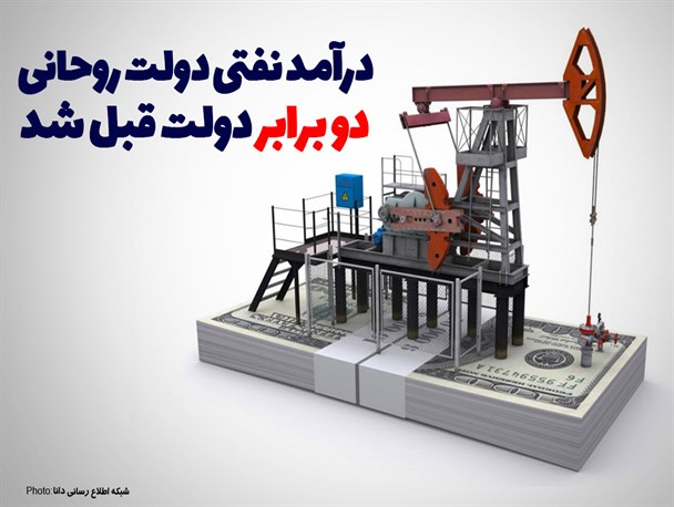 اینفوگرافیک/درآمد نفتی دولت روحانی دو برابر دولت‌ قبل شد