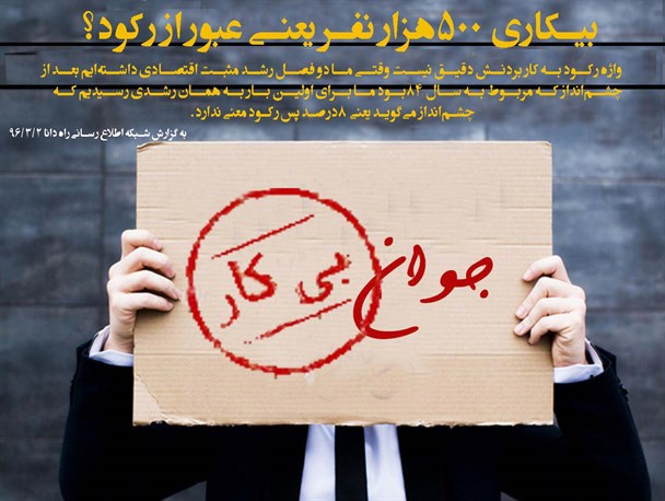 بیکاری ۵۰۰ هزار نفر یعنی عبور از رکود؟