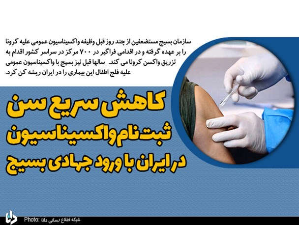 کاهش سریع سن ثبت‌نام واکسیناسیون در ایران با ورود جهادی بسیج