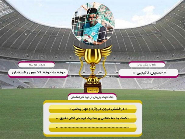 بهترین بازیکن دیدار خونه به خونه و مس رفسنجان انتخاب شد +گرافیک