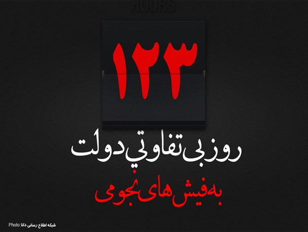 پوستر/123 روز بی تفاوتی دولت  به فیش‌های نجومی