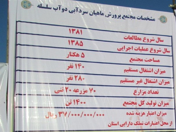جوانان بیکار دوآب منتظر نهایی شدن تکلیف پروژه شیلات