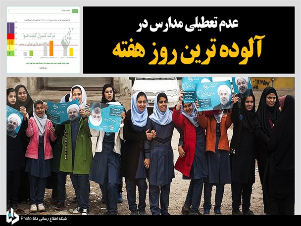 فتوتیتر/علت عدم تعطیلی مدارس در آلوده‌ترین روز هفته