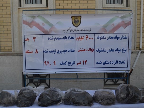 کاهش ۵۰ درصدی جرایم خشن در استان / کشف ۶۰۰ کیلوگرم مواد مخدر در کهگیلویه و بویراحمد + تصاویر