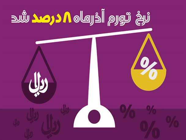 اینفوگرافیک / نرخ تورم آذرماه ۸ درصد شد