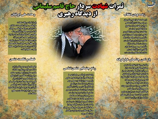 اینفوگرافی | ثمرات شهادت سردار حاج قاسم سلیمانی از دیدگاه رهبری