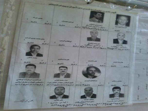 همه روسای آموزش و پرورش گمیشان از روز اول تا امروز در یک نگاه