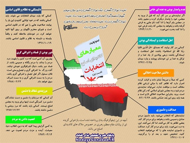 اینفوگرافیک / معیارهای کاندیدای اصلح