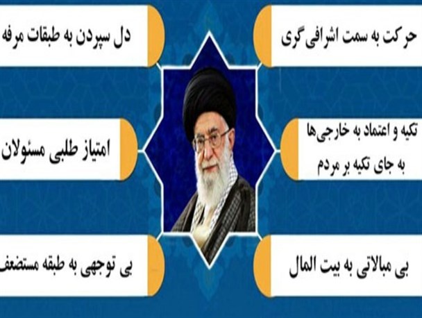 اینفوگرافی هشدار رهبر معظم انقلاب نسبت به آسیب‌های ارتجاعی جمهوری اسلامی