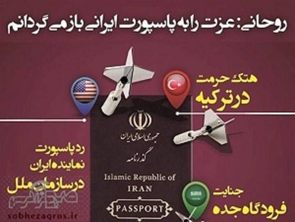 عزت از دست رفته پاسپورت ایرانی