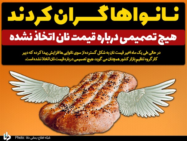 هیچ تصمیمی درباره قیمت نان اتخاذ نشده/ نانواها گران کردند