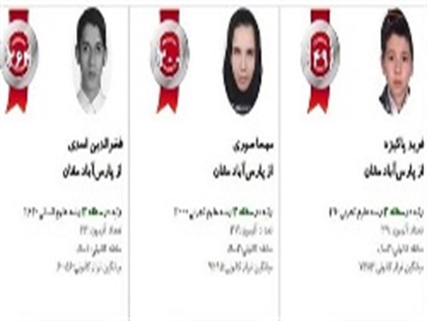 اسامی رتبه‎های برتر پارس‌آباد در کنکور 94 +تصاویر