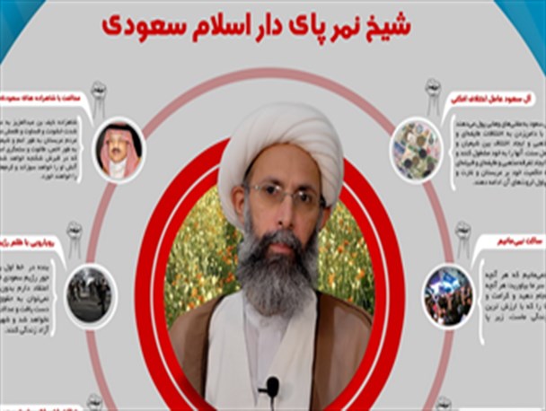اعدام شیخ نمر پیامدهای غیر قابل پیش‌بینی برای عربستان سعودی خواهد داشت!