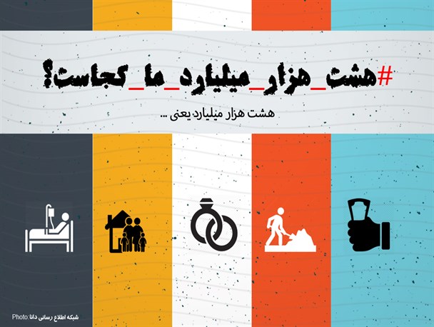 اینفوگرافیک/هشت هزار میلیارد یعنی ...