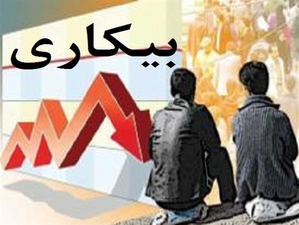 مایع شرمساری، نرخ رشد ۵۰ درصدی بیکاری در سیستان و بلوچستان است/ جای خالی سرمایه گذاری و افتتاح کارخانه در محرومترین استان کشور