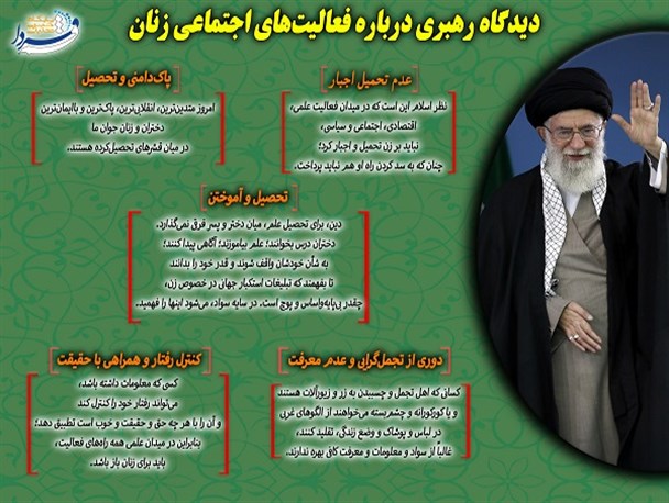 اینفوگرافی | دیدگاه رهبری درباره فعالیت‌های اجتماعی زنان