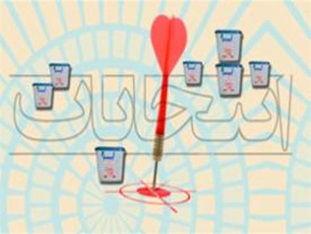 رصد فضای رقابتی استان کرمانشاه
