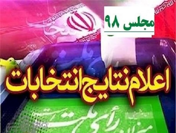 آخرین نتایج شمارش آراء انتخابات یازدهمین دوره مجلس شورای اسلامی در خراسان شمالی+اسامی و گرایش