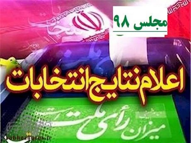 آخرین نتایج شمارش آرای تهران اعلام شد