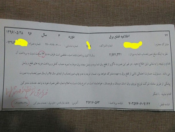 چابهار و کنارک ارزانترین تعرفه برق در کشور را دارند