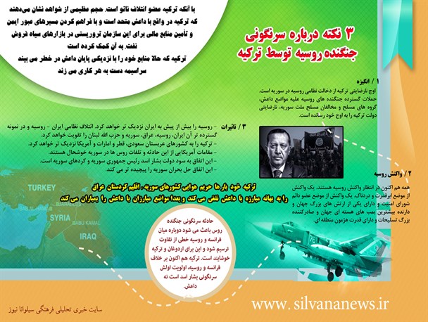اینفوگرافی/ سه نکته درباره سرنگونی جنگنده روسیه توسط ترکیه