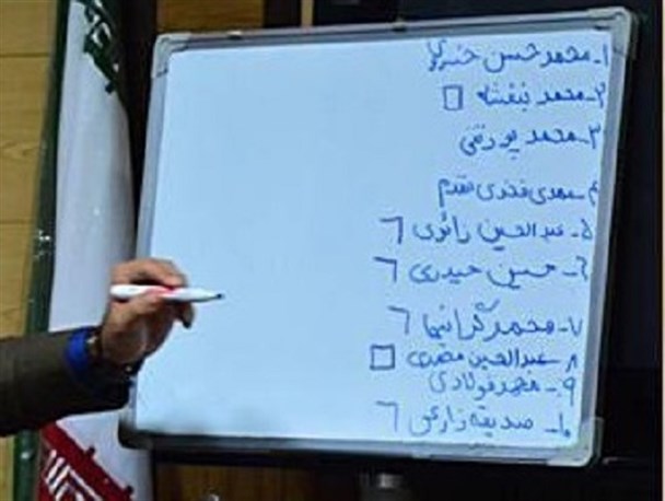 نمایندگان محلات جبهه مردمی انقلاب اسلامی در شهرستان بوشهر مشخص شدند+ اسامی