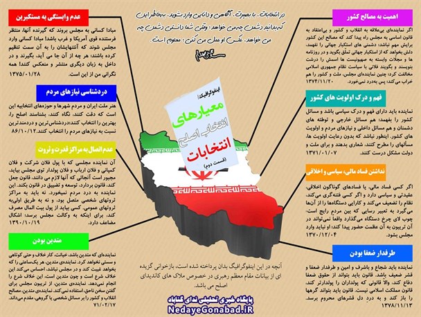 معیارهای انتخاب اصلح (2)