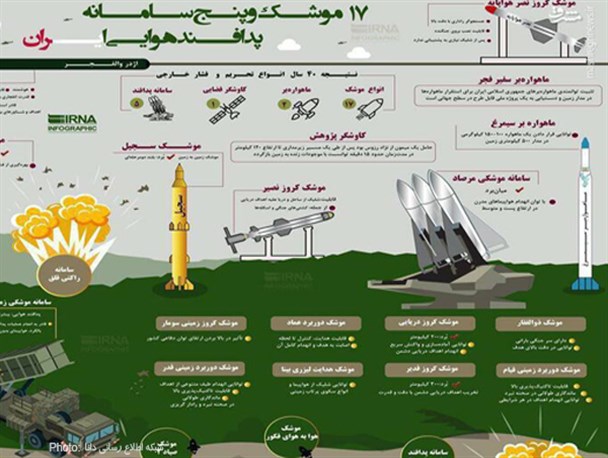 پدافند و توانمندی موشکی ایران در 40 سال تحریم/گرافیک