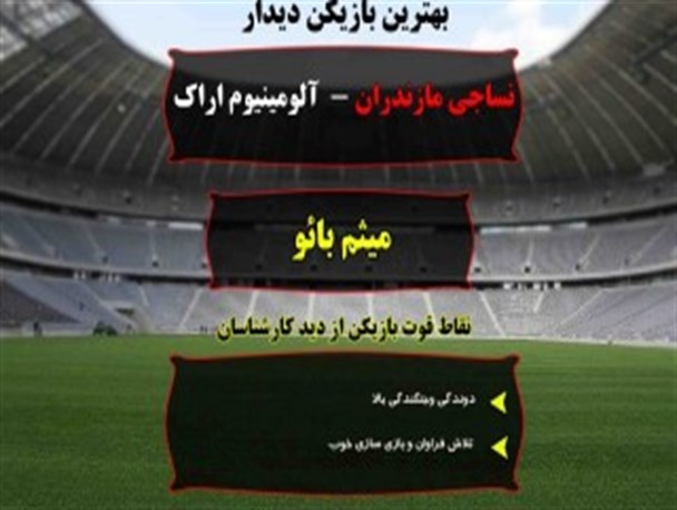 بهترین بازیکن دیدار تیم‌های نساجی مازندران و آلومینیوم اراک مشخص شد +عکس