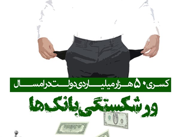 پوستر/ ورشکستگی بانک ها