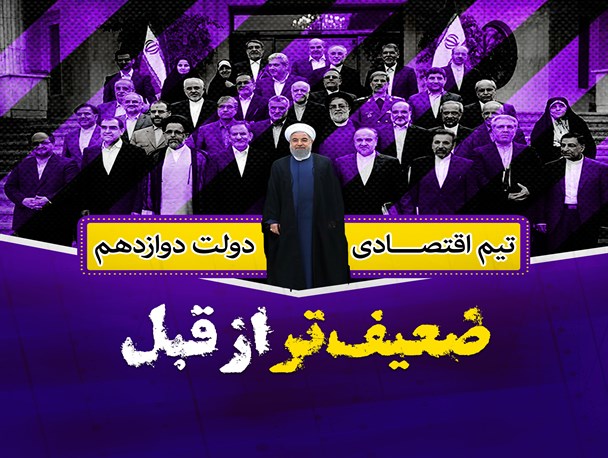 تیم اقتصادی دولت دوازدهم؛ ضعیف تر از قبل+پوستر