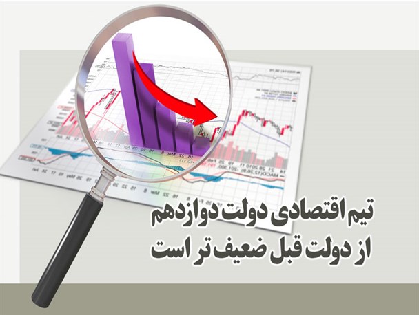 فتونیوز‌/ تیم اقتصادی دولت دوازدهم از دولت قبل ضعیف تر است