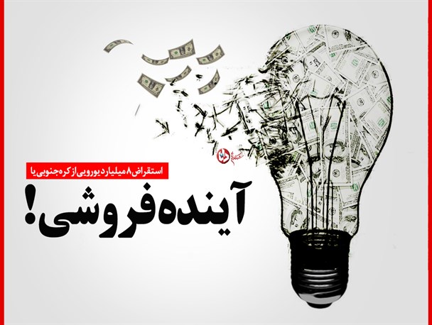پوستر/آینده‌فروشی