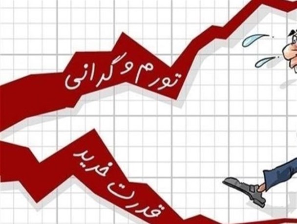 " 17 ربیع" دست سوءاستفاده‌کنندگان از بازار را رو می‌کند