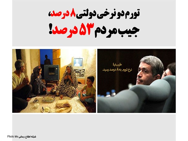 فتونیوز/تورم دو نرخی دولتی 8 درصد، جیب مردم 53 درصد!