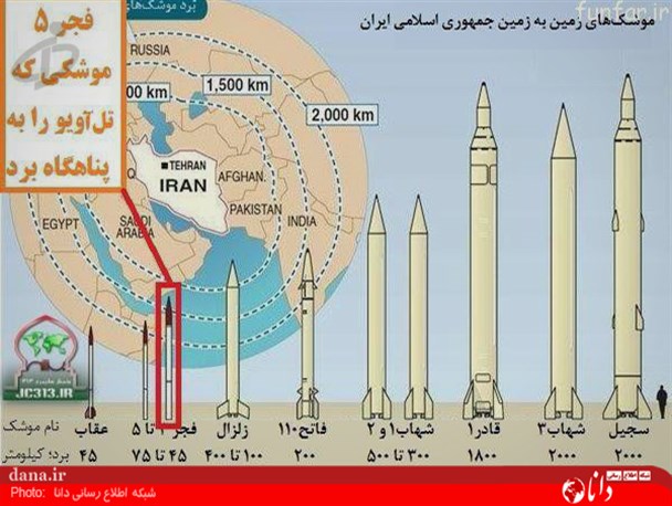 عکس خبری/موشکی که تلاویو را به پناهگاه هایشان برد