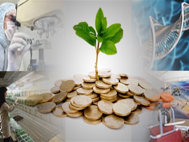 خودکفایی ضرورتی حیاتی برای جوامع اسلامی