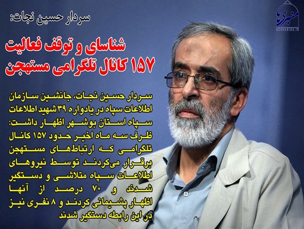 شناسای و توقف فعالیت  157 کانال تلگرامی مستهجن/عکس نوشته