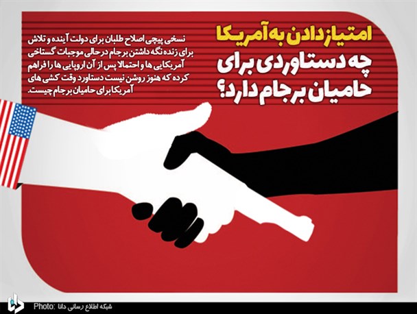 نسخه‌پیچی برجامی اصلاح‌طلبان برای دولت آینده/‌ امتیاز دادن به آمریکا چه دستاوردی برای حامیان برجام دارد؟