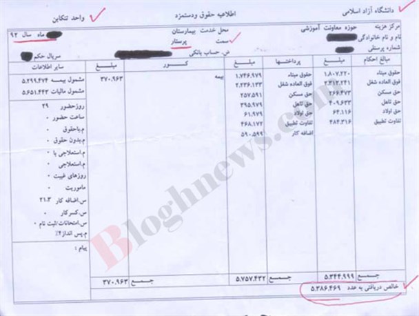 سریال ادامه دار اعتراضات در استان/ تهدید به اخراج 70 پرسنل و پرستار بیمارستان کتالم رامسر/ سند