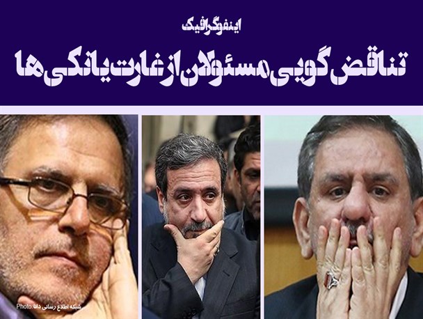 اینفوگرافیک/تناقض گویی مسئولان از غارت یانکی‌ها