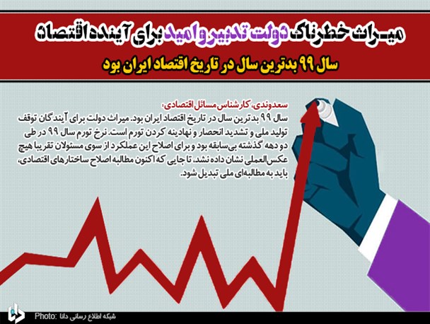 سال ۹۹ بدترین سال در تاریخ اقتصاد ایران بود/ با برداشتن تحریم همه مشکلات حل نمی‌شود